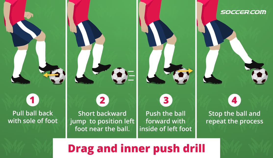 Football feet drills deals